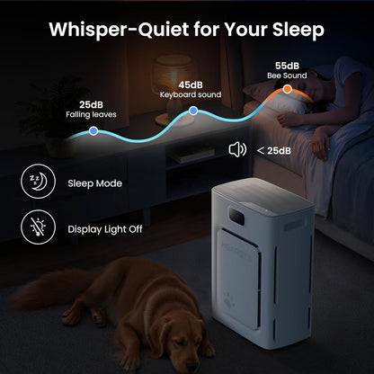 Pet Air Purifier with HEPA Filter Odor Control for Dogs &amp; Cats