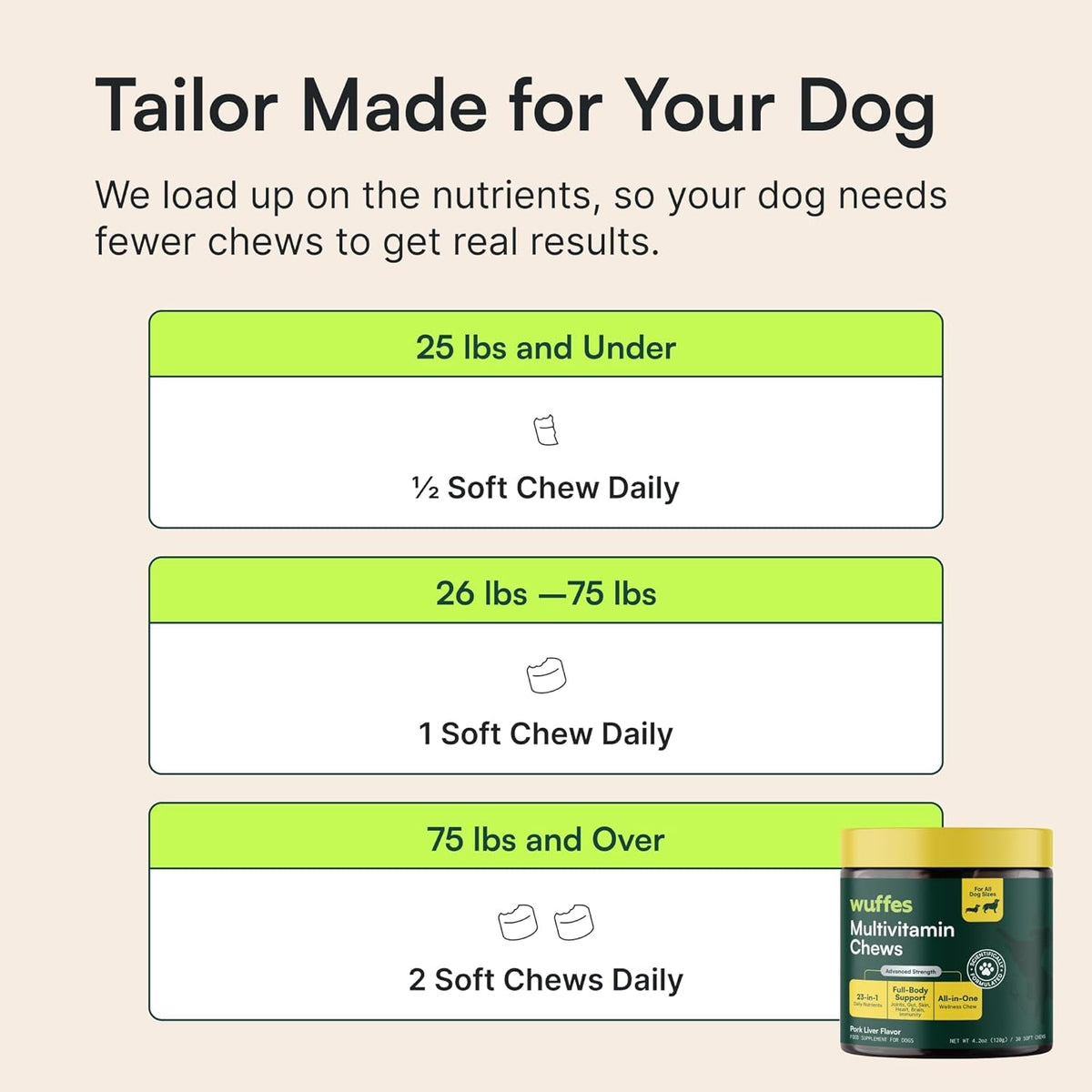 Hip &amp; Joint Supplement &amp; Multivitamin Bundle for Large Breed Dogs
