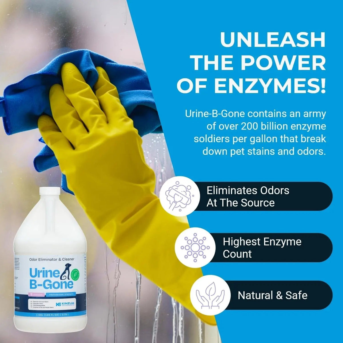 Urine B-Gone Enzyme Pet Odor Eliminator &amp; Stain Remover – Lavender/Citrus Scent
