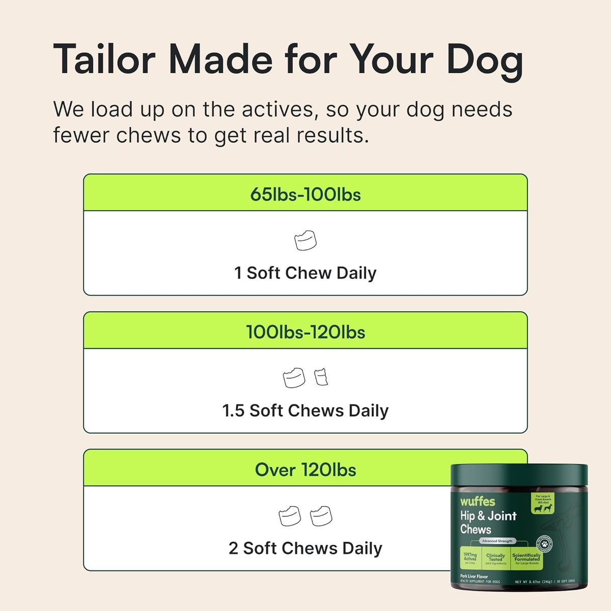Hip &amp; Joint Supplement &amp; Multivitamin Bundle for Large Breed Dogs