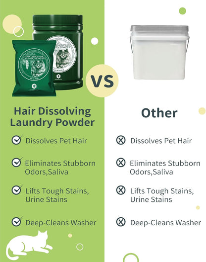 Pet Hair &amp; Odor Laundry Remover Powder|Dissolves Dog &amp; Cat Hair|6-Month Supply